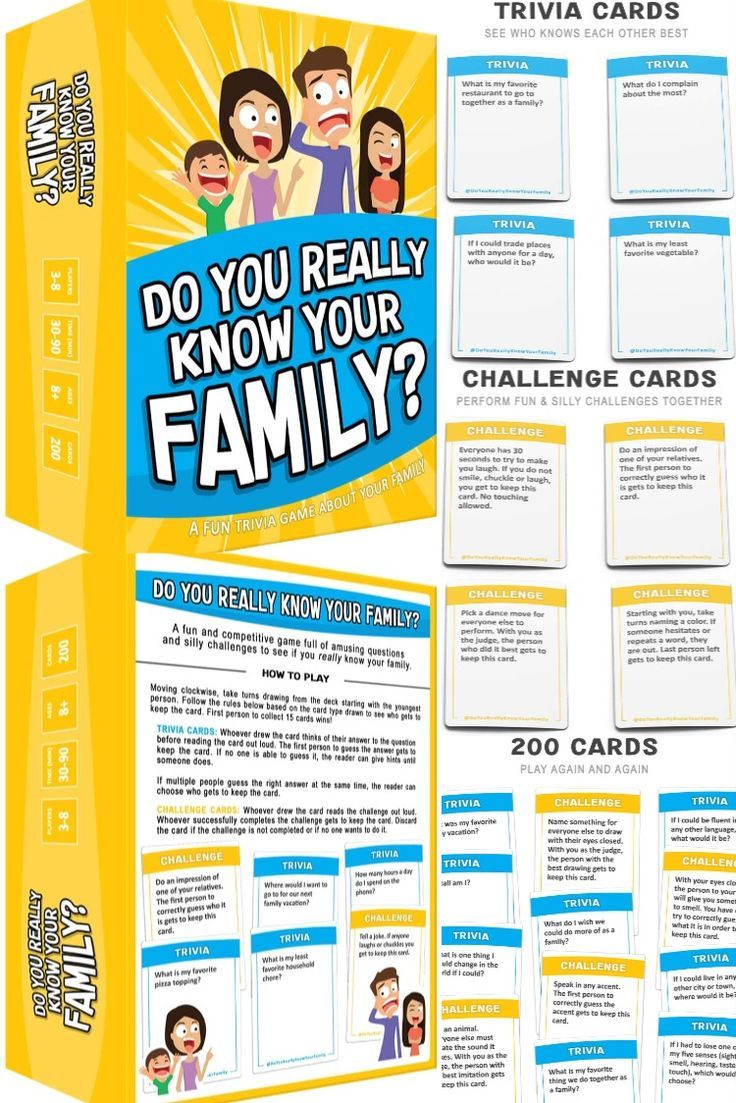 How Well Do You Know Your Family Game How Well Do You Know Your Family Game